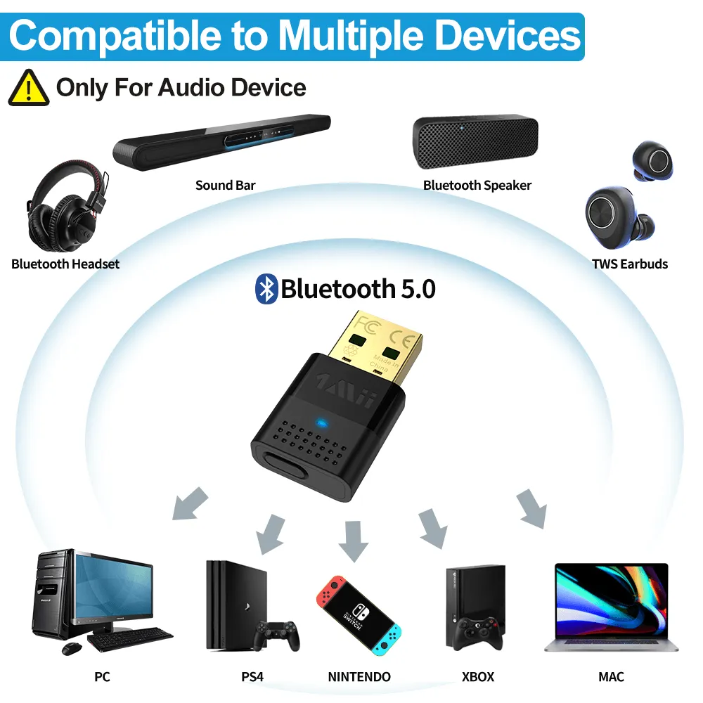 B10 USB Bluetooth Audio Transmitter