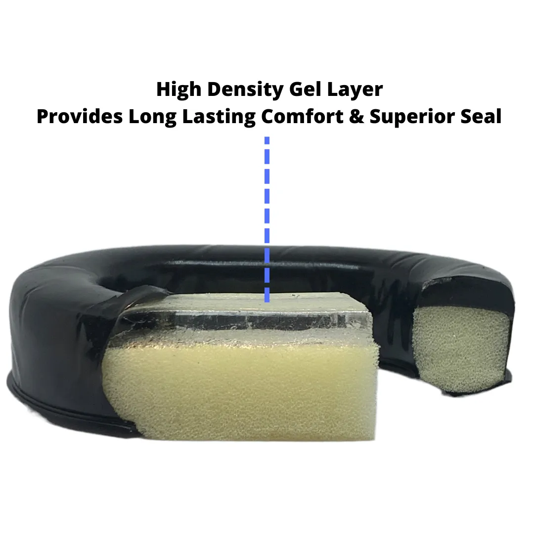 CentralSound Replacement GEL Ear Pads Cushions for Aviation Headsets