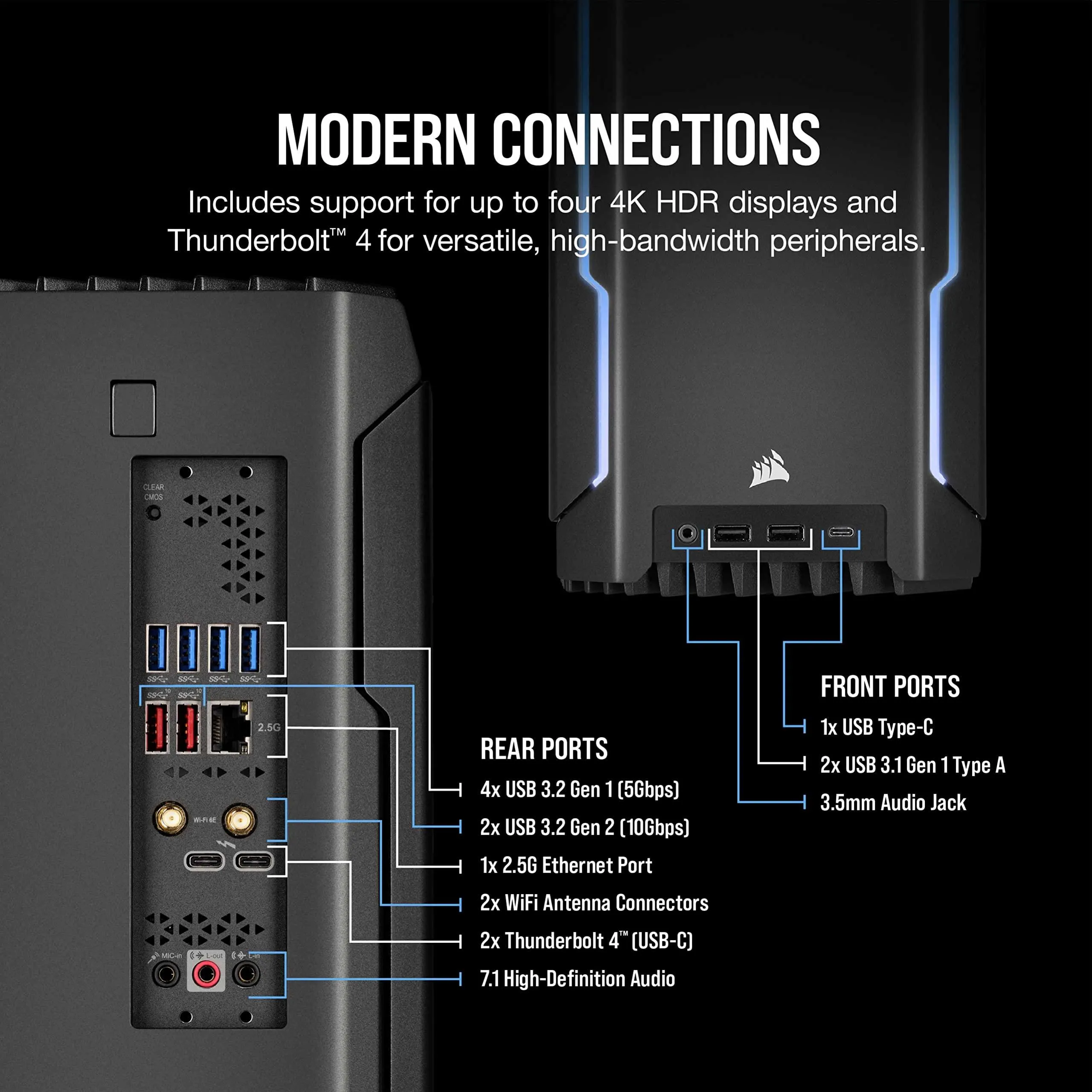 CORSAIR ONE i300 Compact Gaming PC - Intel Core i9-12900K.