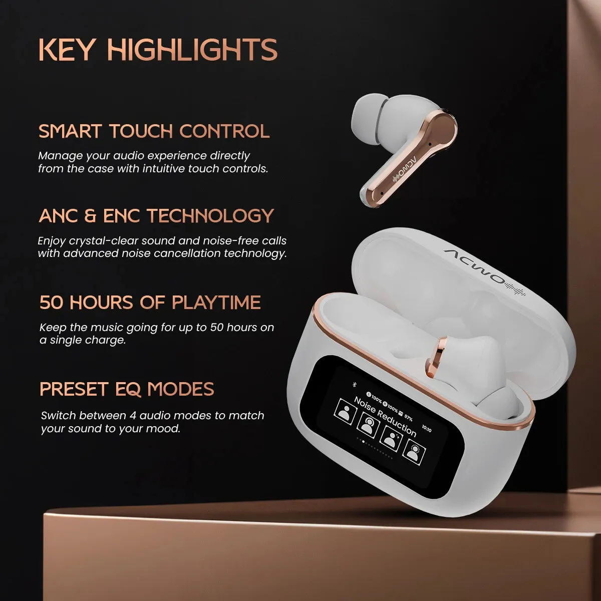 DwOTS Touch Screen Display Earbuds with ANC and ENC