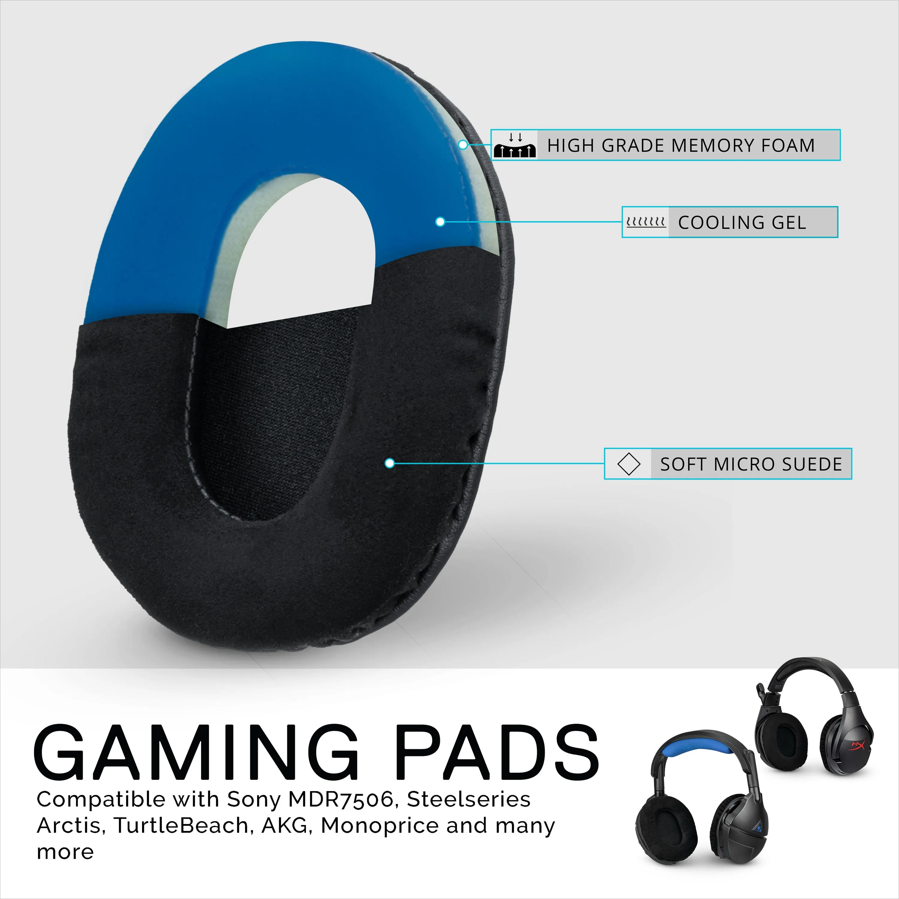 Enhanced Gaming Headphone Earpads - Small Oval - Micro Suede w/ Cooling Gel & Memory Foam for Steelseries, Hyperx, Sony MDR-7506, AKG, Turtlebeach, Sennheiser & More (Micro Suede)