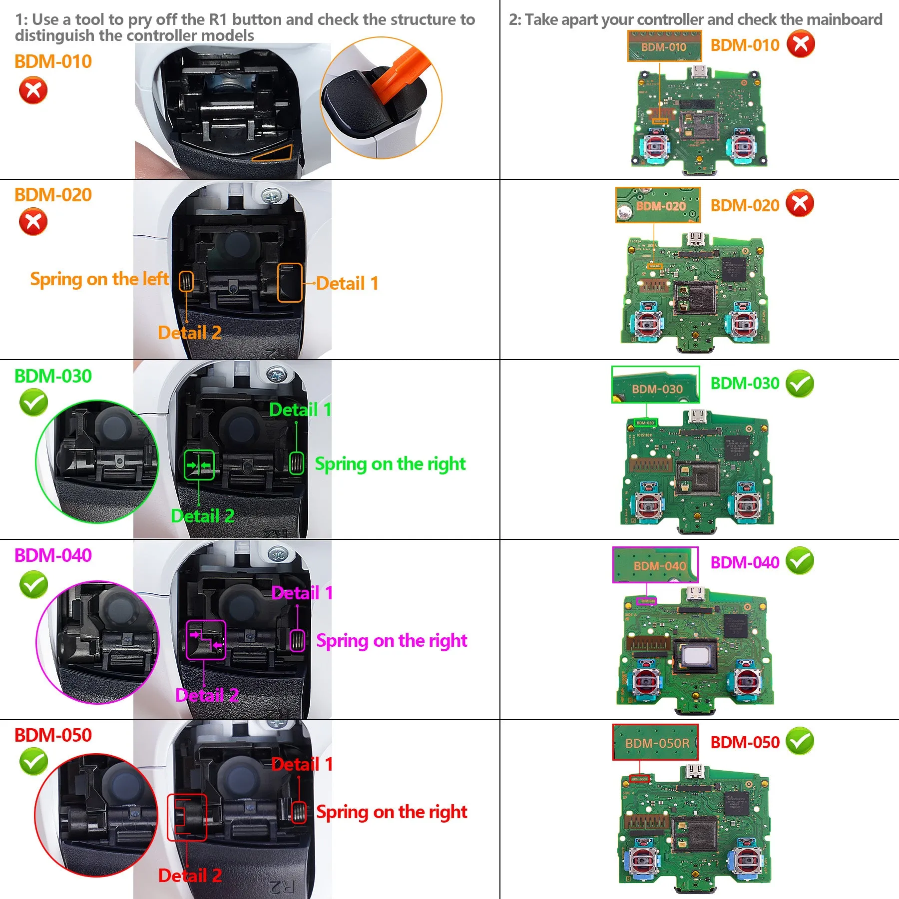 eXtremeRate Real Metal Buttons (RMB) Version RISE Plus MAX Back Paddles Kit with Clicky Trigger Stops & Rubberized Grip for PS5 Controller BDM-030/040/050 - Black - GQTPFJ001M2