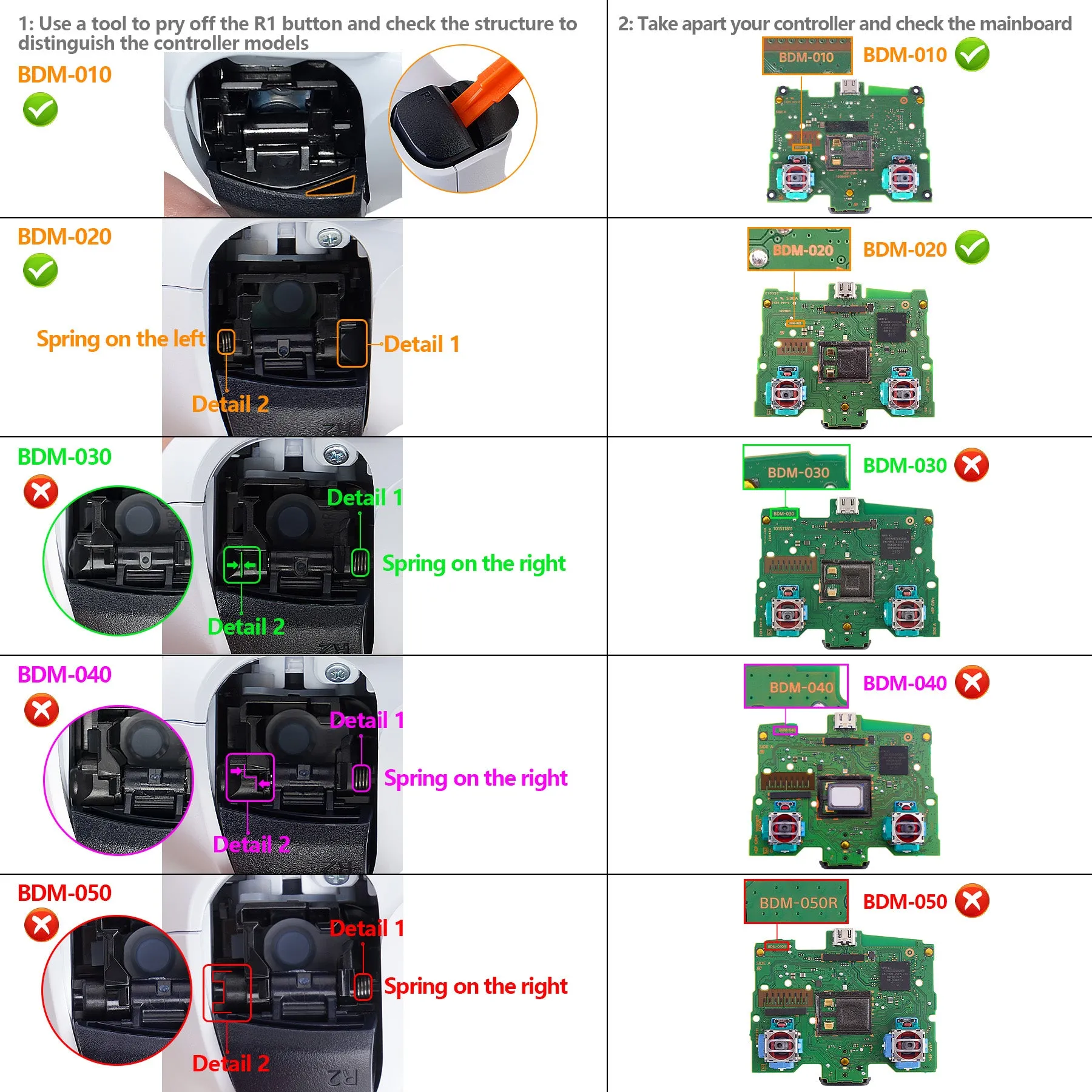 eXtremeRate RISE4 Plus MAX Back Paddles Kit with Clicky Trigger Stops & Rubberized Grip for PS5 Controller BDM-010/020 - Black - HKCPFM001