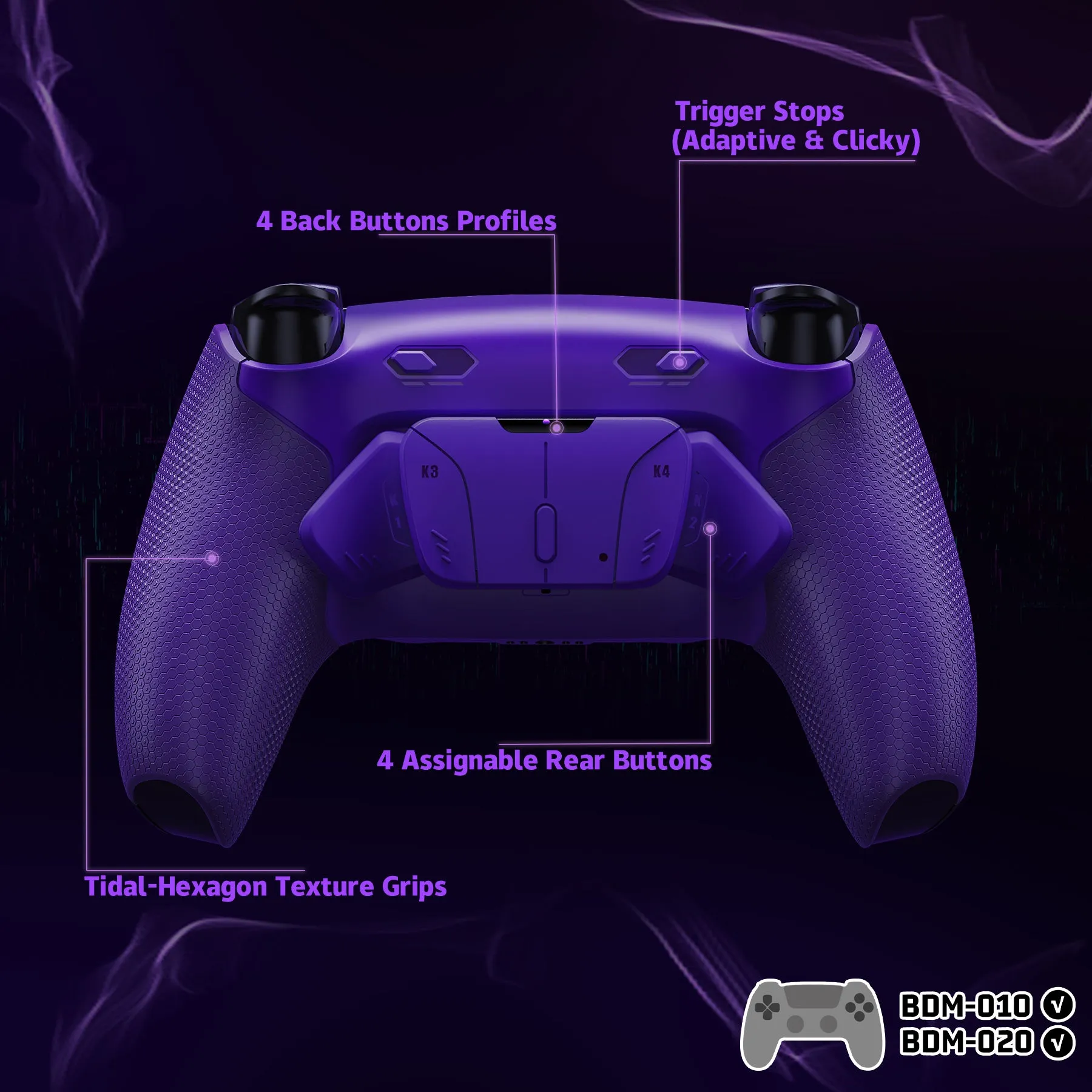 eXtremeRate RISE4 Plus MAX Back Paddles Kit with Clicky Trigger Stops & Rubberized Grip for PS5 Controller BDM-010/020 - Galactic Purple - HKCPFM005