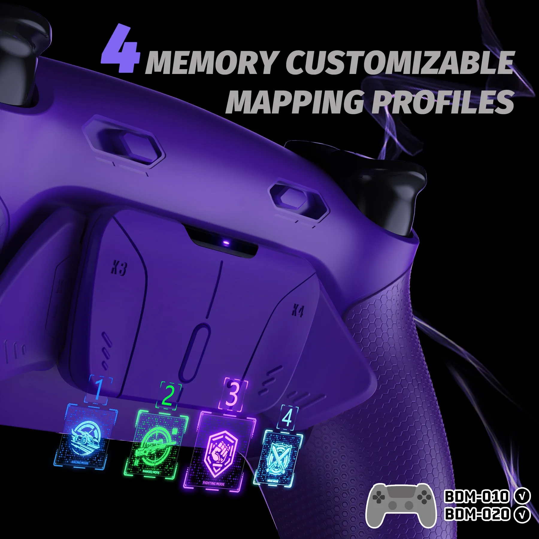 eXtremeRate RISE4 Plus MAX Back Paddles Kit with Clicky Trigger Stops & Rubberized Grip for PS5 Controller BDM-010/020 - Galactic Purple - HKCPFM005