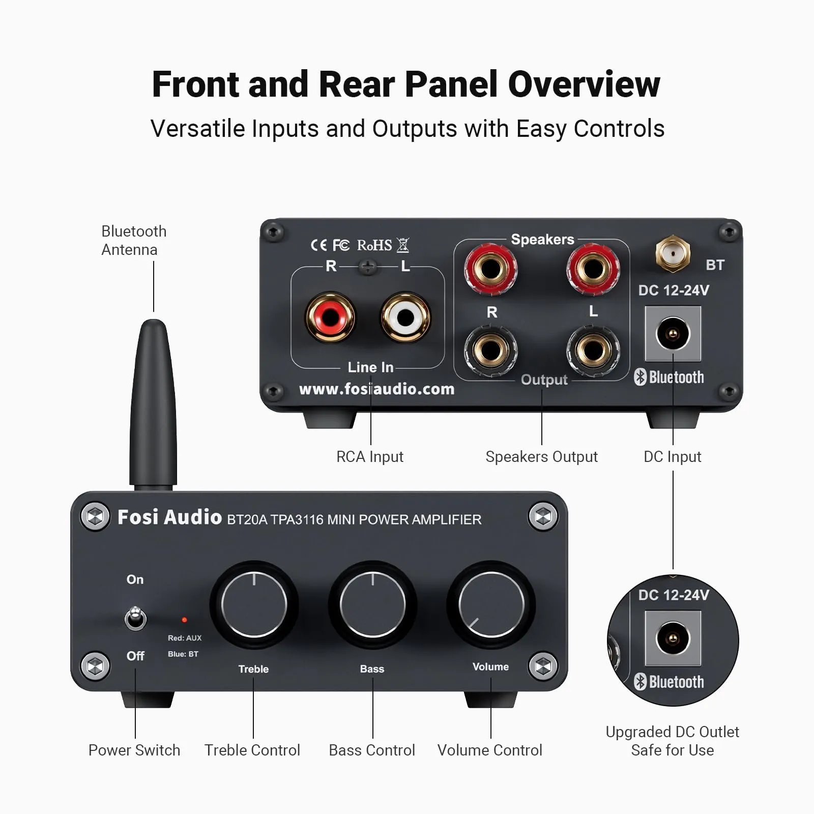 Fosi Audio BT20A Bluetooth 5.0 Stereo Audio 2 Channel Amplifier.