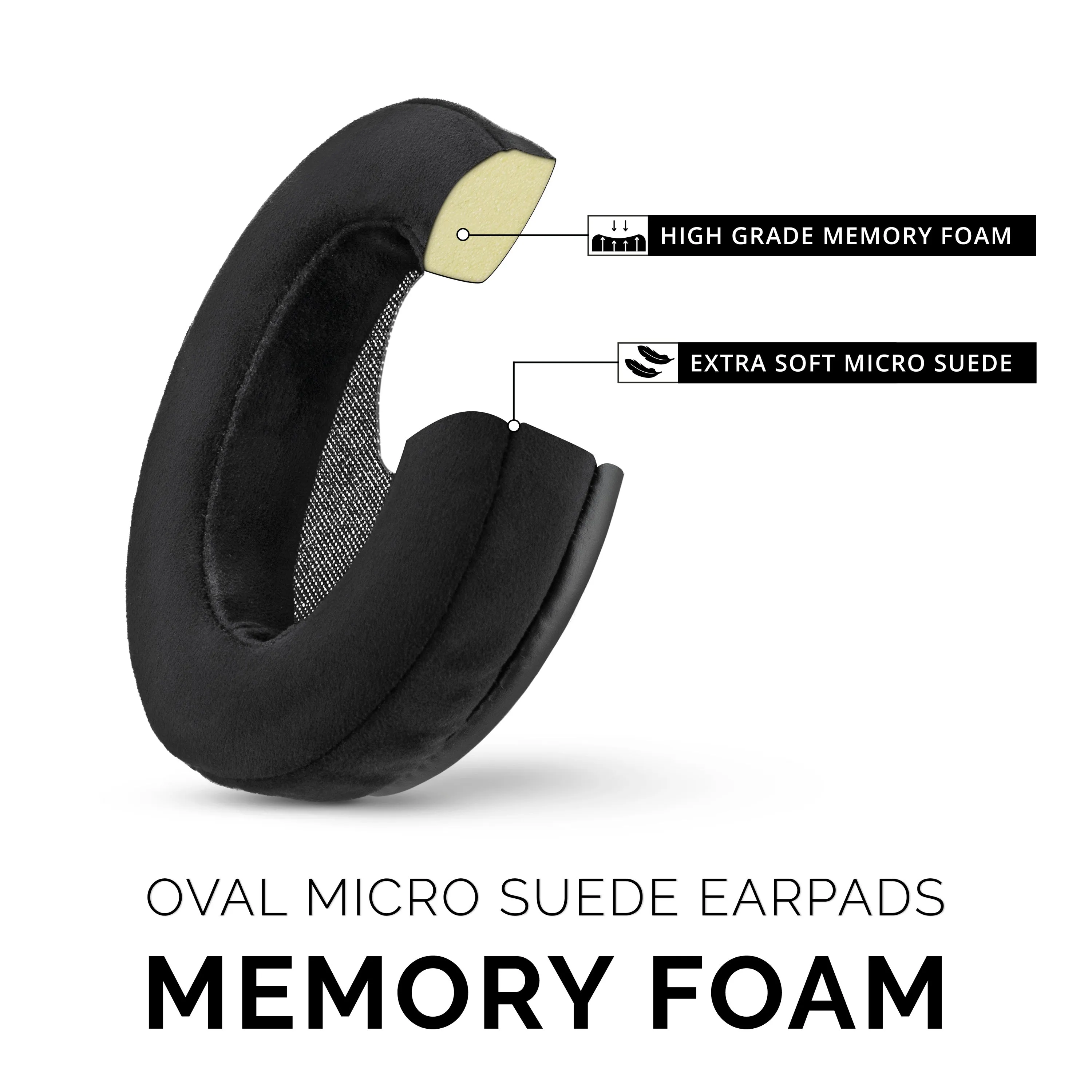 Headphone Memory Foam Earpads - Oval - Micro Suede