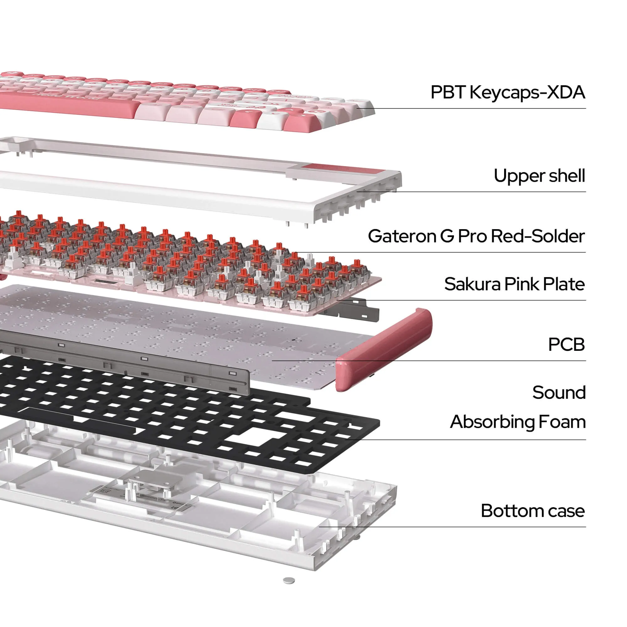 K84 Peach Blossoms Welded Keyboard