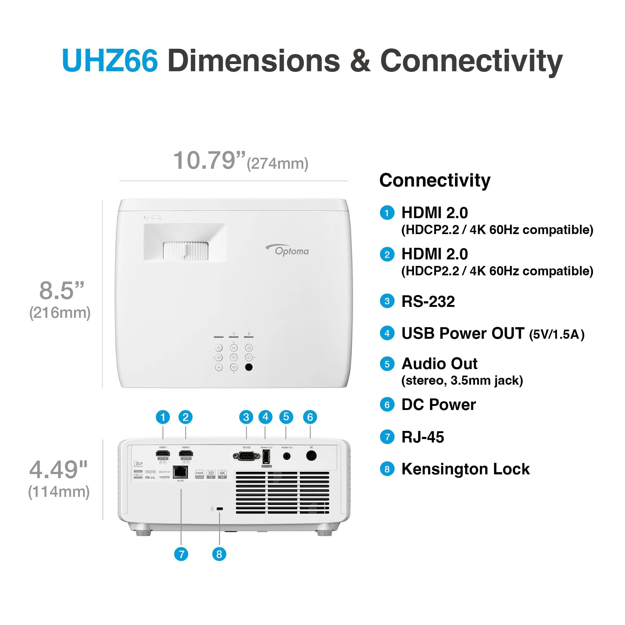 Optoma True 4K UHD Laser Home Cinema Projector.