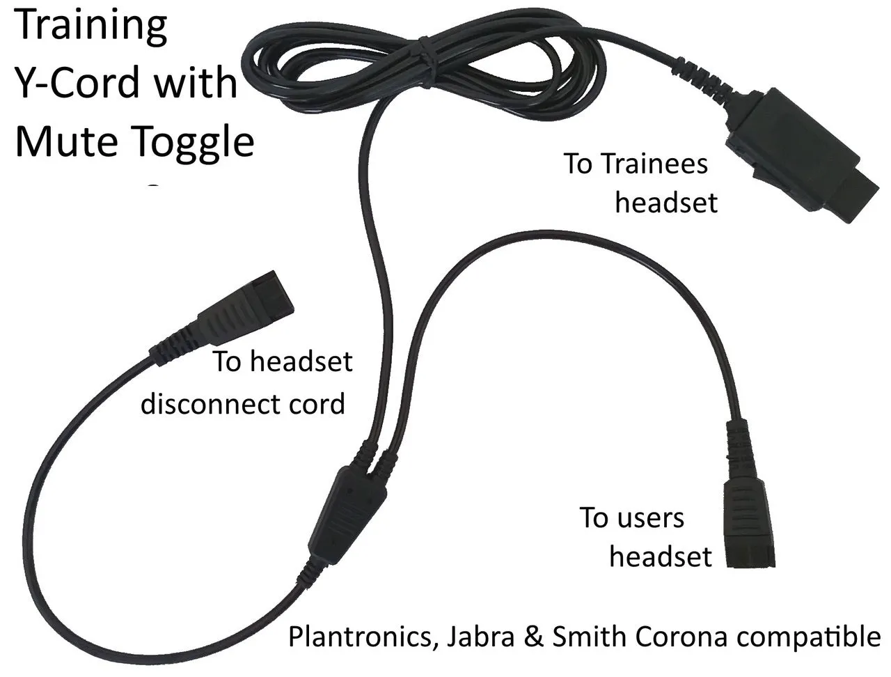 Plantronics QD Compatible Headsets Y-Cord Training Adapter w/Mute