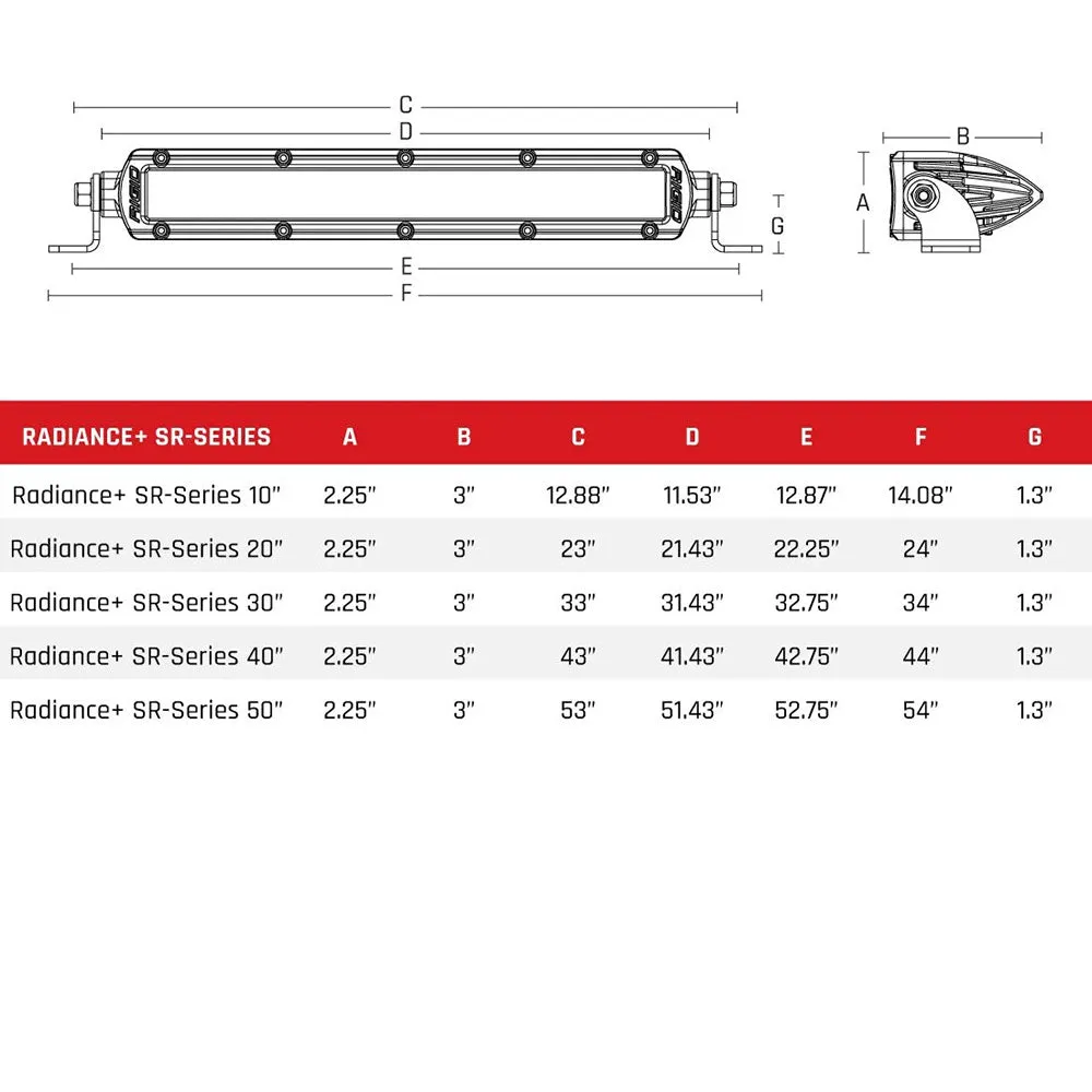 RIGID Industries Radiance  SR-Series LED Light - 8 Option RGBW Backlight - 30" [230603]