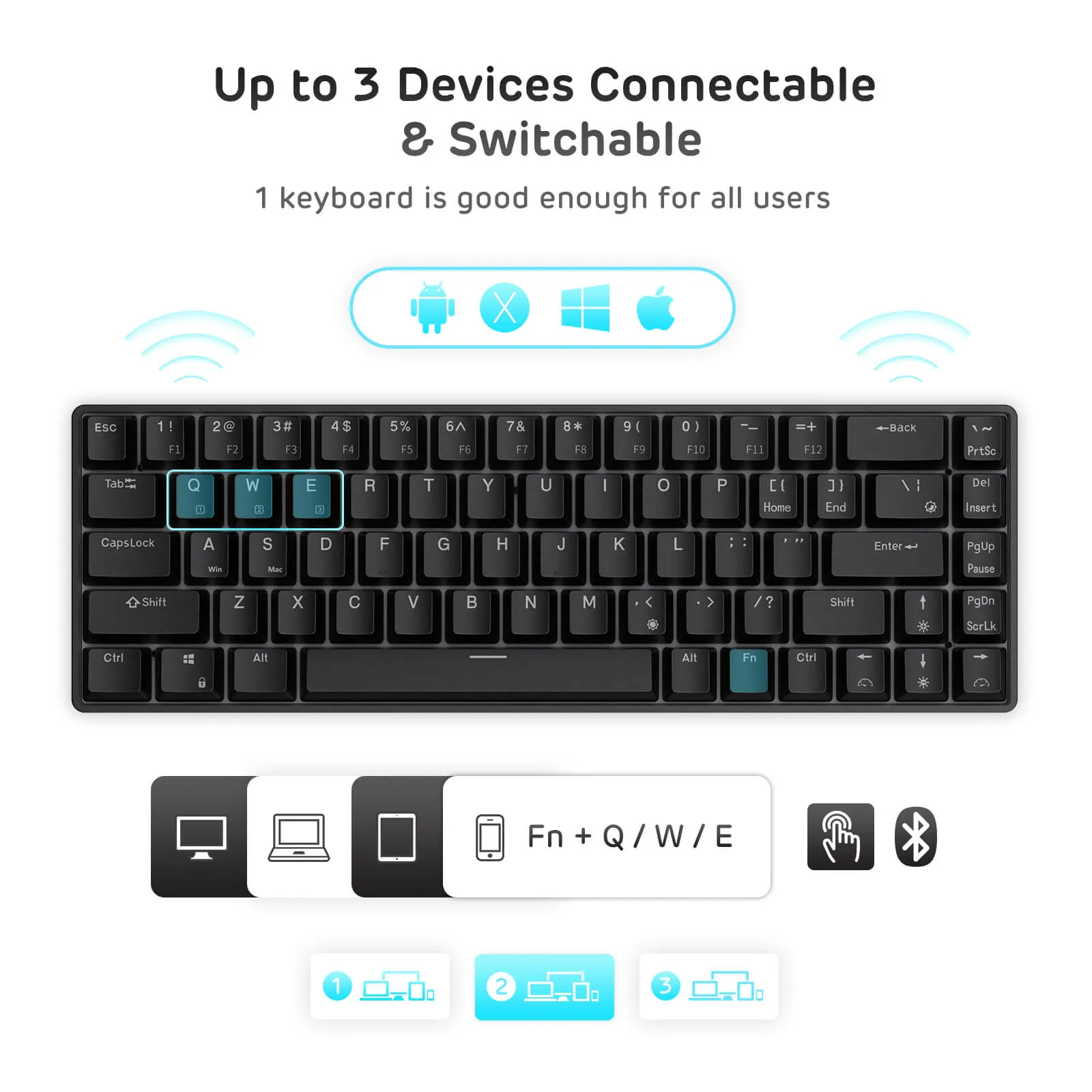 RK68 65% Wireless Mechanical Keyboard (Open-Box)