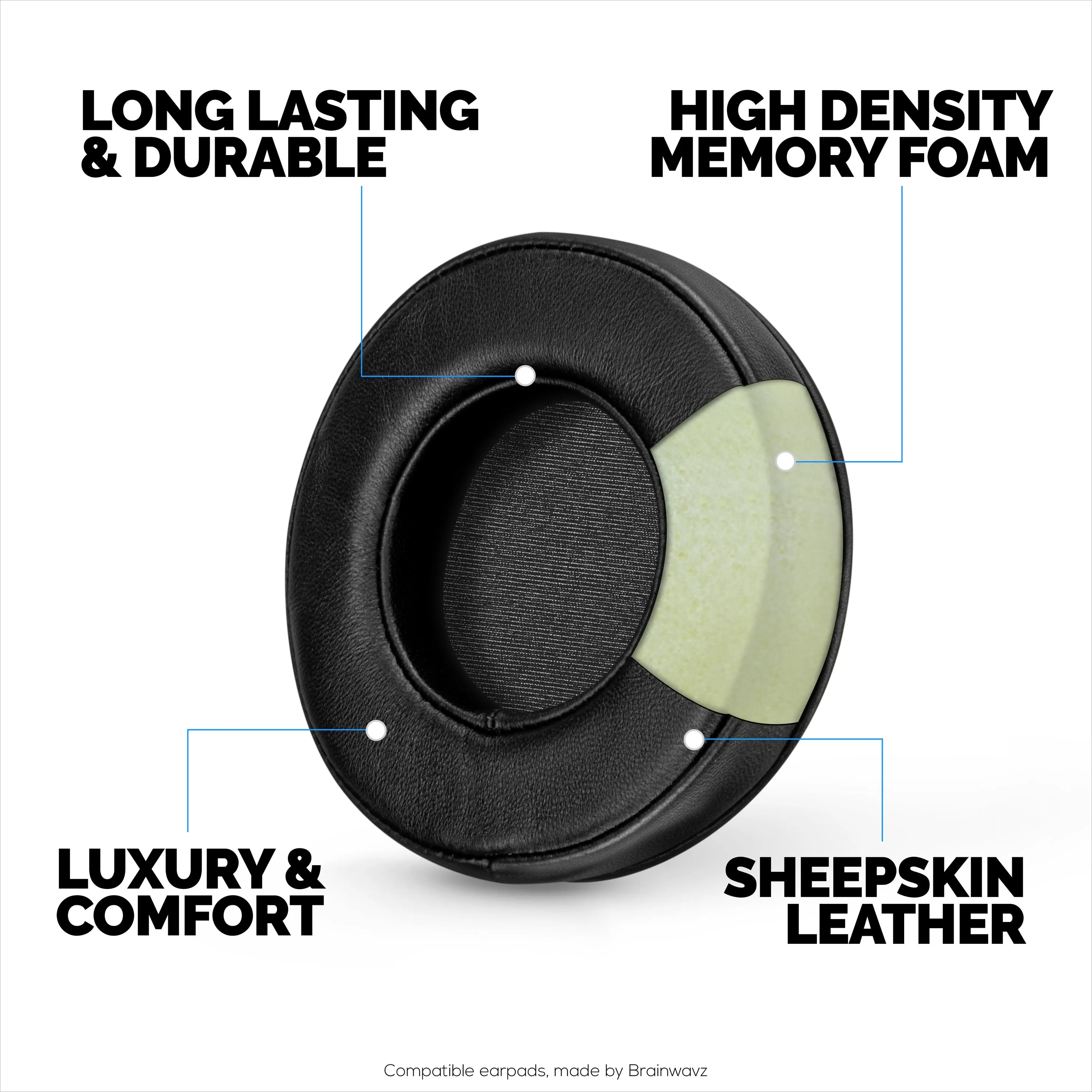 Sheepskin Earpads for BEYERDYNAMIC DT880, DT531, DT690, DT811, DT880 Series, DT911, DT931 & DT990 Series Headphones