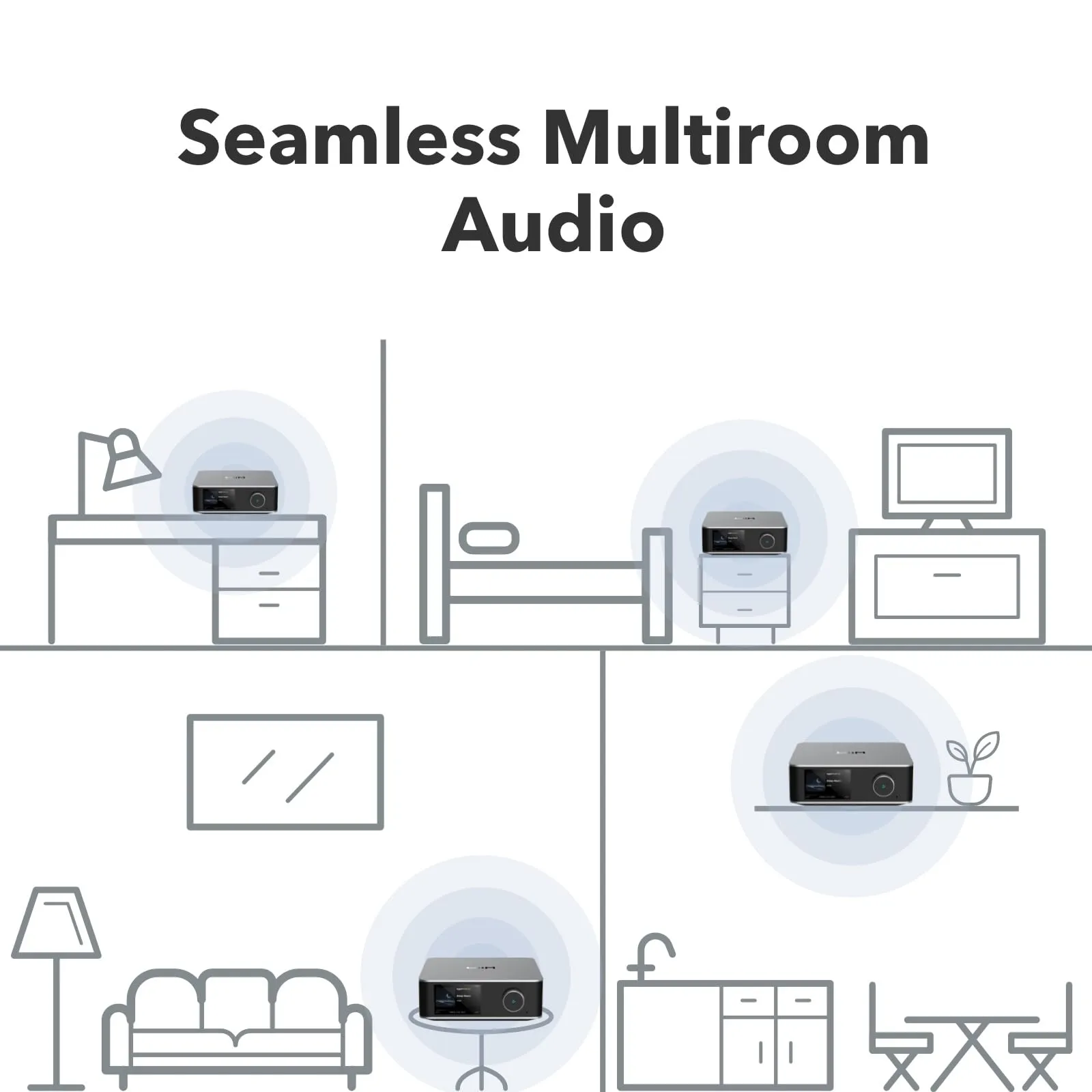 WiiM Ultra Music Streamer & Digital Preamp.