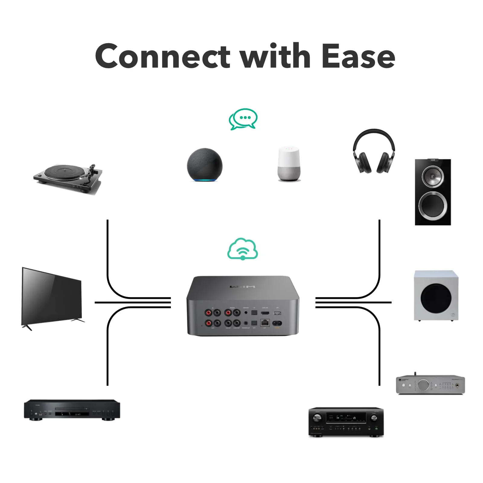 WiiM Ultra Music Streamer & Digital Preamp.